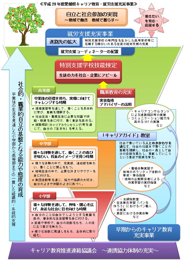 最新米語会話教本(入門編)／赤川裕(著者)